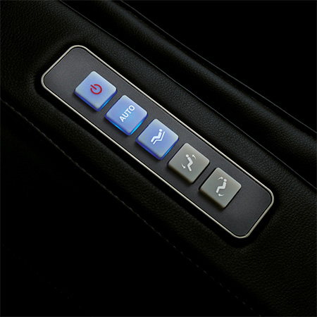 دکمه های مناسب برای سالمندان